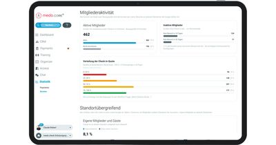 medo.check erweitert das Statistik-Modul seiner Plattform medo.core: Durch die Auswertung der Mitgliederaktivität lässt sich künftig auf einen Blick erkennen, wie häufig ein Mitglied trainiert und wie hoch sein Kündigungsrisiko ist. Zudem wird die Plattform um ein neues Tool ergänzt, mit dem Betreiber eigene Umfragen, Fragebögen und Anamnesebögen erstellen können.