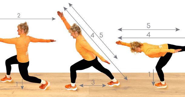 MEDICAL MOVE/MM: Bewegungskonzept für Frauen zwischen 65 und 105 Jahren