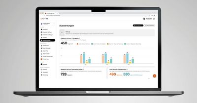 Eine Aufnahme eines geöffneten Laptops, auf dessen Bildschirm die EGYM Business Suite im Bereich "Auswertungen" angezeigt wird. Man sieht eine moderne Dashboard-Ansicht mit klaren Grafiken und Kacheln, die Statistiken zur Mitgliedernutzung von Trainingsplänen und dem Smart Strength Trainingsmodus präsentieren.