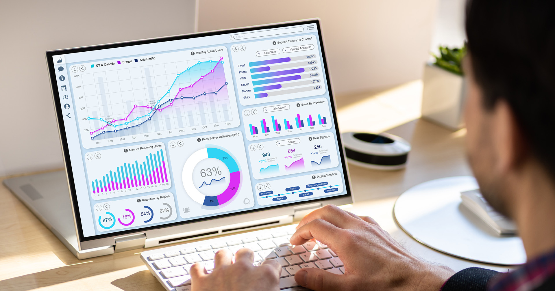 Laptopbildschirm mit Charts vor dem ein Mann sitzt