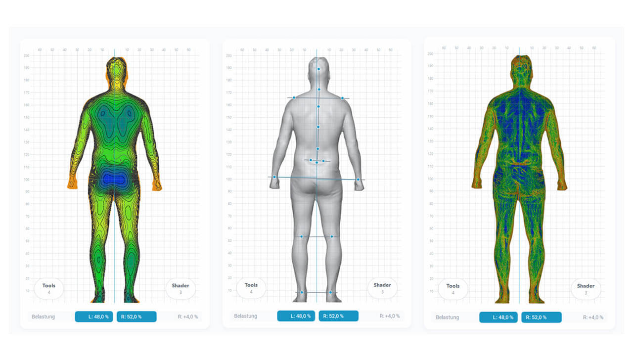 Eine dreiteilige digitale Auswertungsgrafik einer 3D-K&ouml;rperanalyse, die den K&ouml;rper einer Person jeweils in der R&uuml;ckansicht auf einem metrischen Gitterraster darstellt.